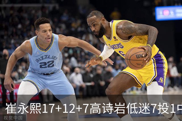 崔永熙17+12+7高诗岩低迷7投1中 广州大胜山东